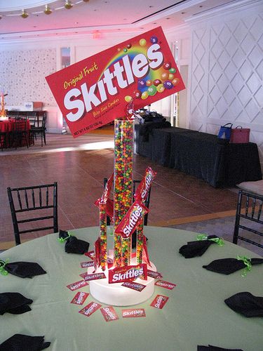 Centro de mesa con tema candy para fiesta de xv años